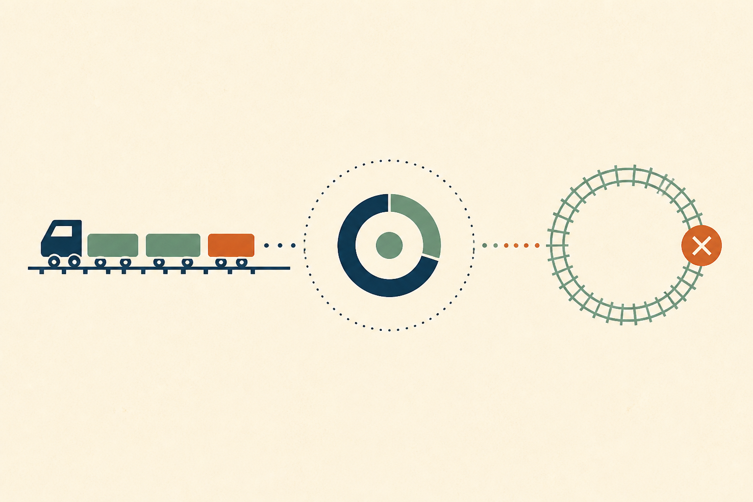 Stuck State Outlives the Outage at Railway and CircleCI