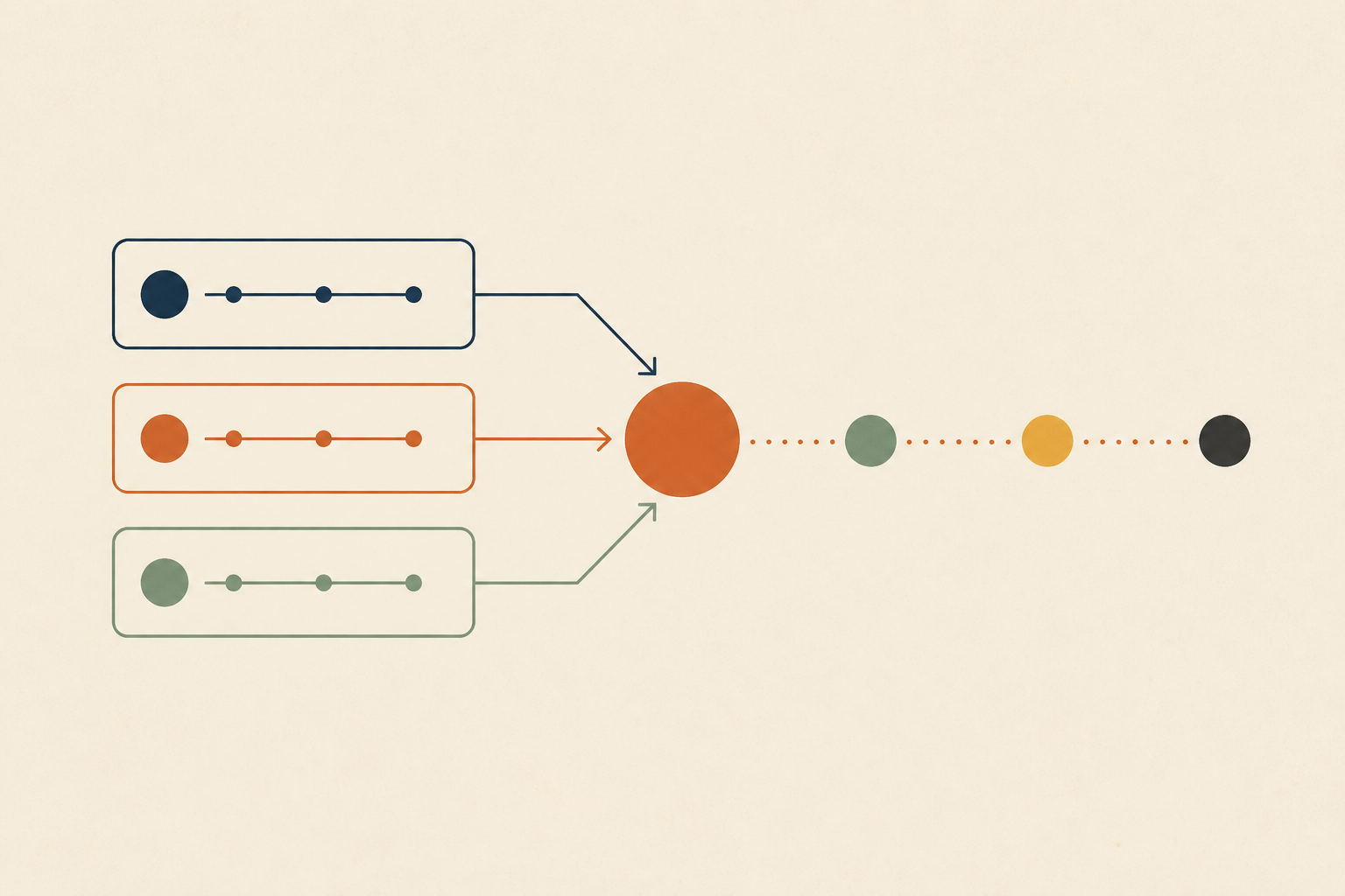 Runbook Automation Automates Execution. Execution Was Rarely the Slow Part.