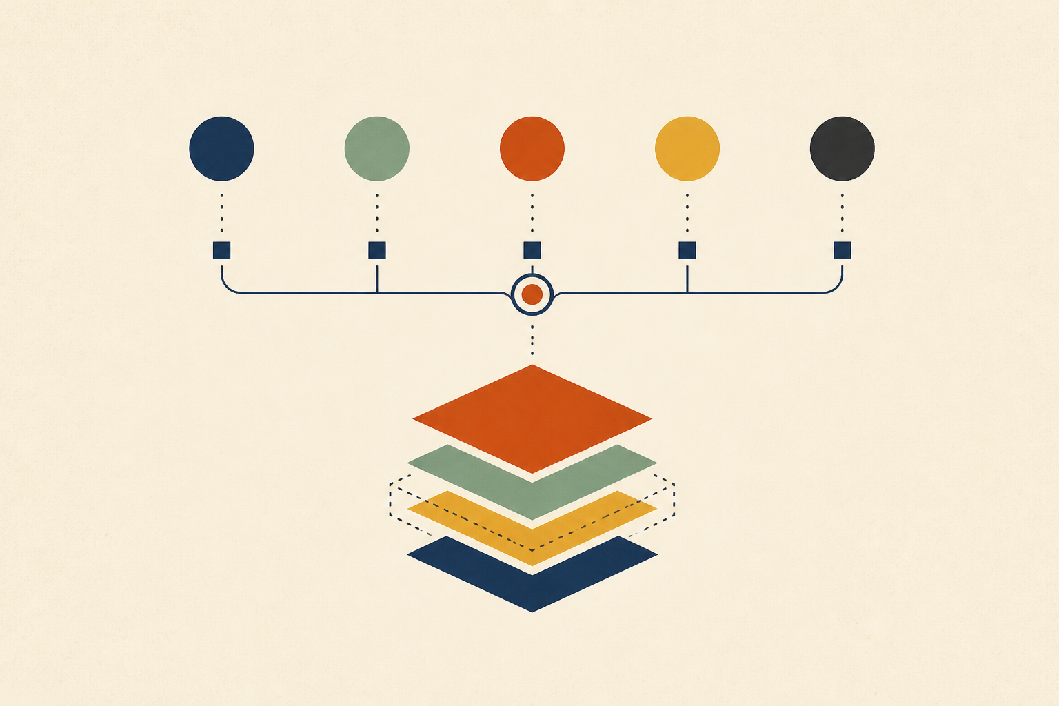 AI Agent Guardrails for Production Come Down to Five Rules