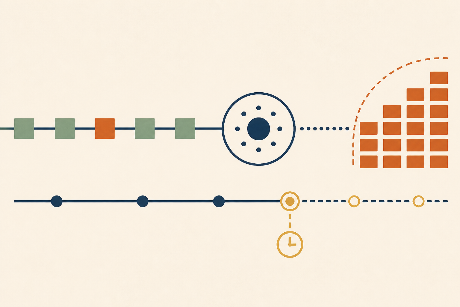 Low CPU, No Errors, Rising Lag: The Kafka Consumer Is Waiting, Not Working