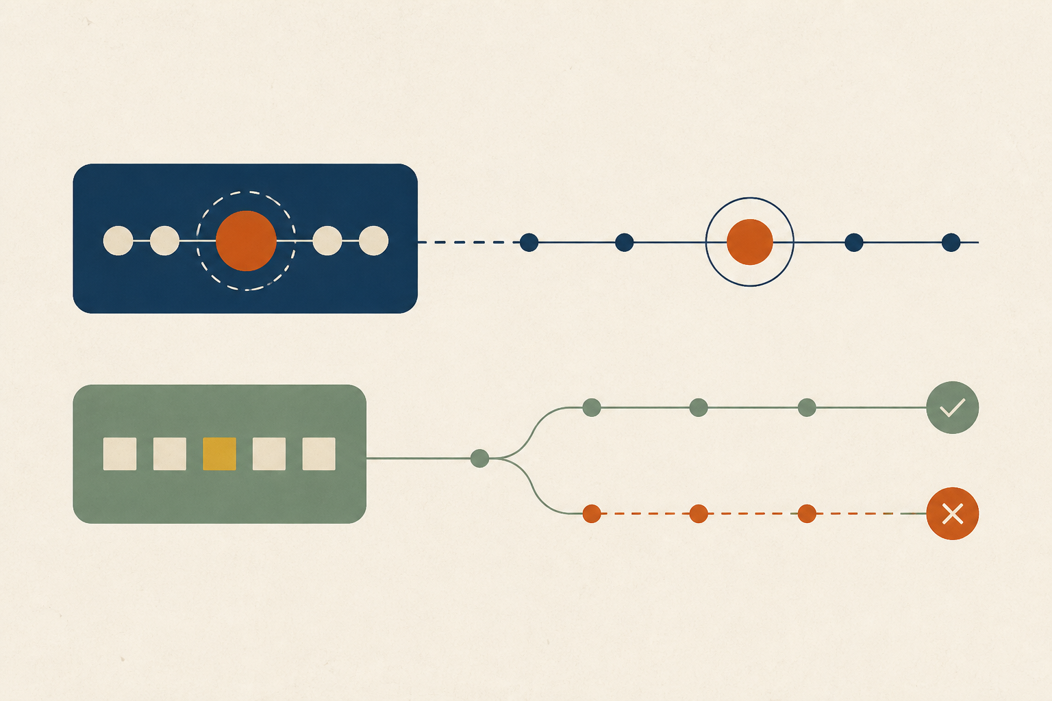 AWS Outage Postmortem Lessons Your Provider Will Not Write