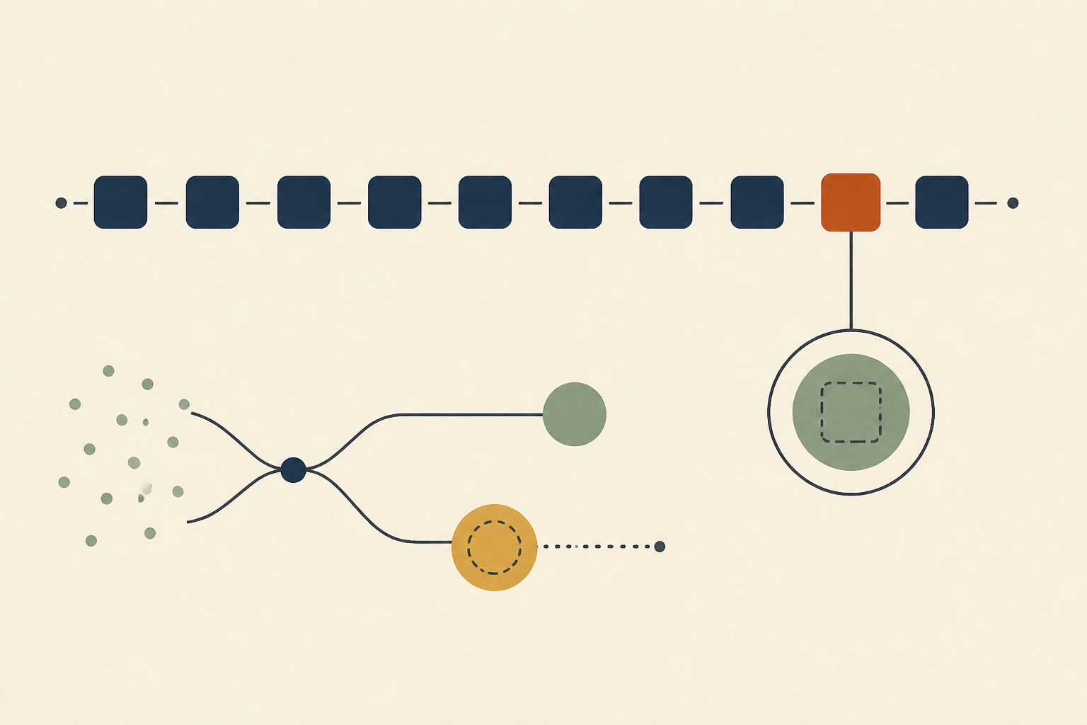 Escalation Metrics Should Ask If the Escalation Was Needed