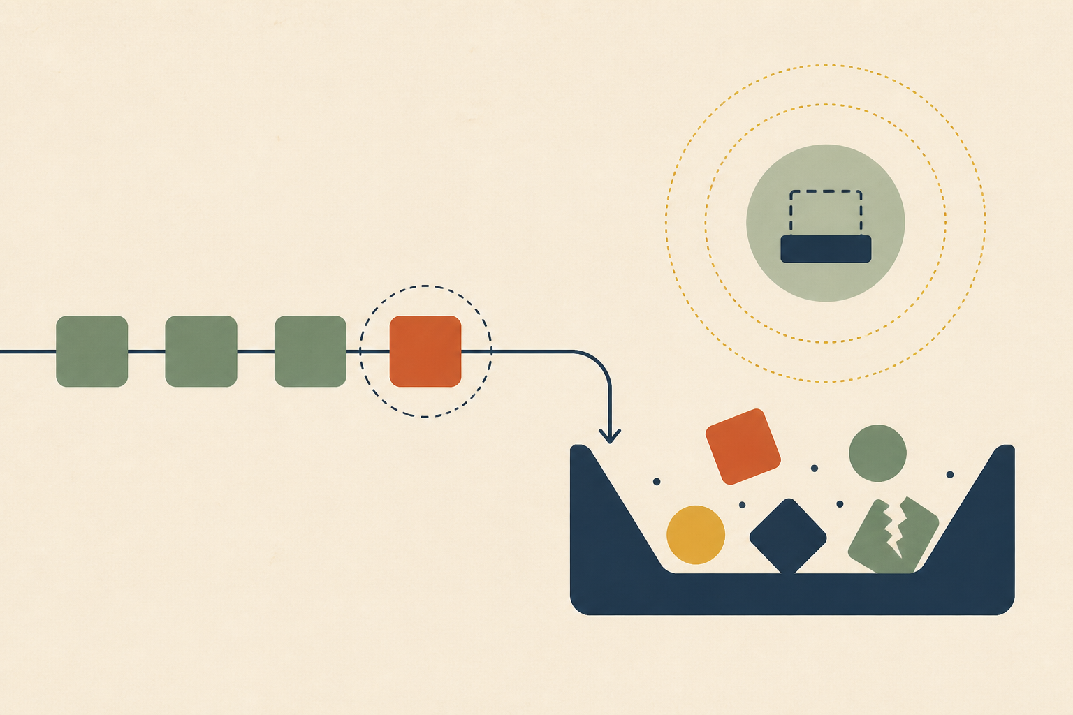 A Dead Letter Queue Needs Owners, Alerts and a Redrive Rule