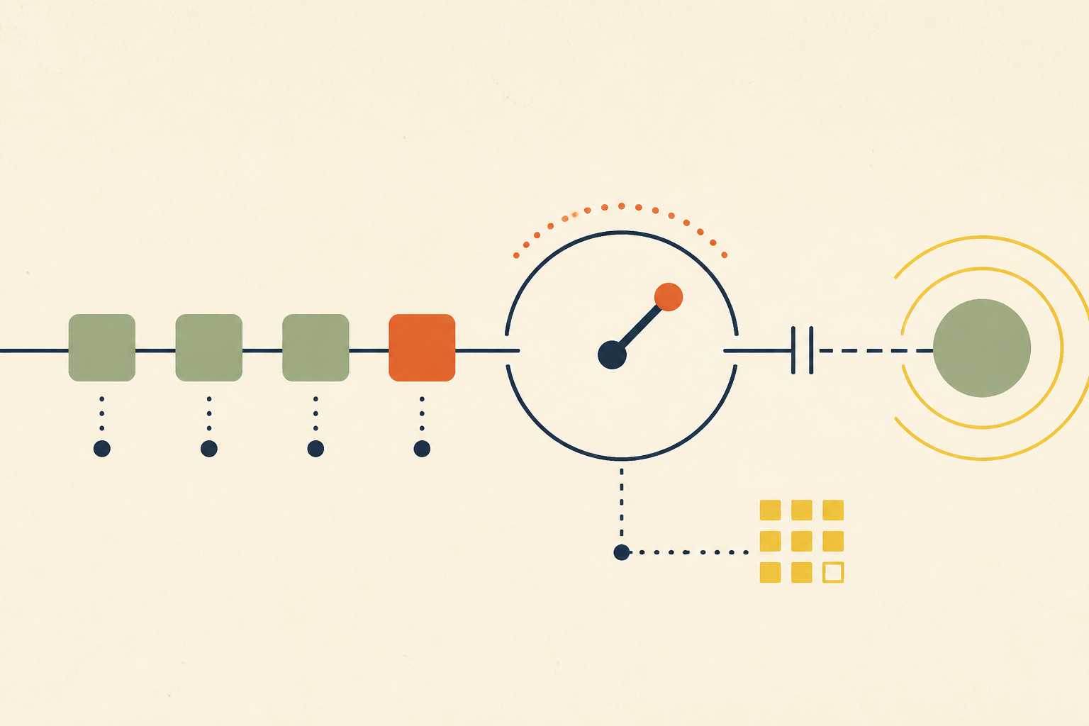 A Service Ownership Model Fails When It Is Confidently Wrong