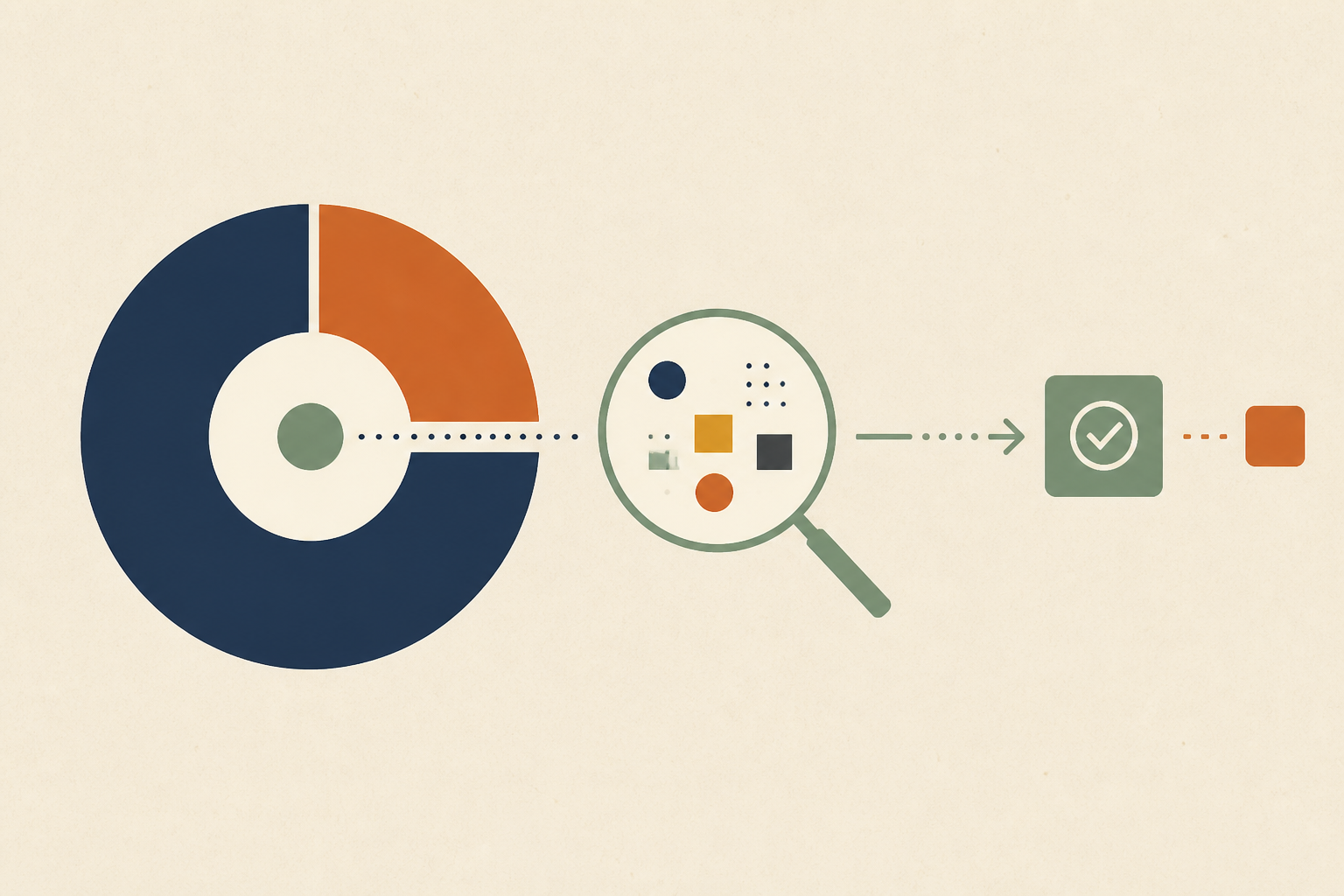 Reduce MTTR by attacking the 80 percent: diagnosis, not repair