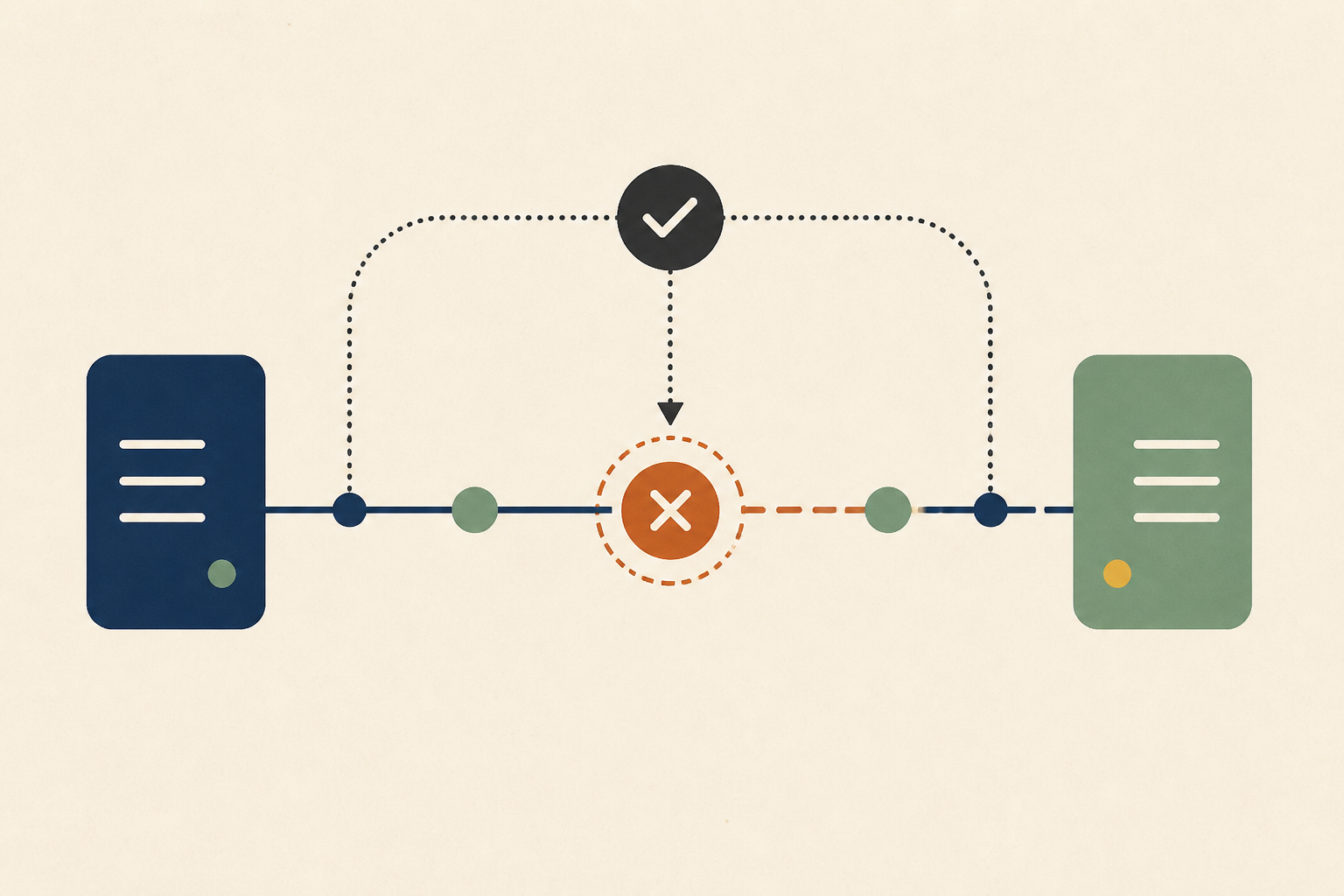 Connection Reset by Peer Is a Decision, Not a Failure: Proving Which Component Sent the RST