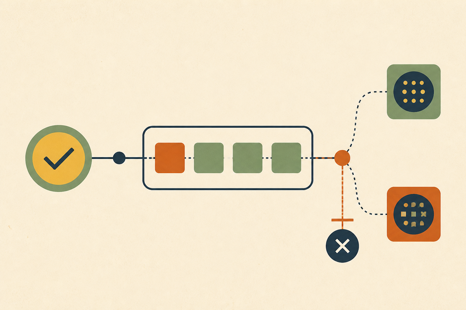 Canary Deployment Gates That Catch Wrong Answers, Not Errors