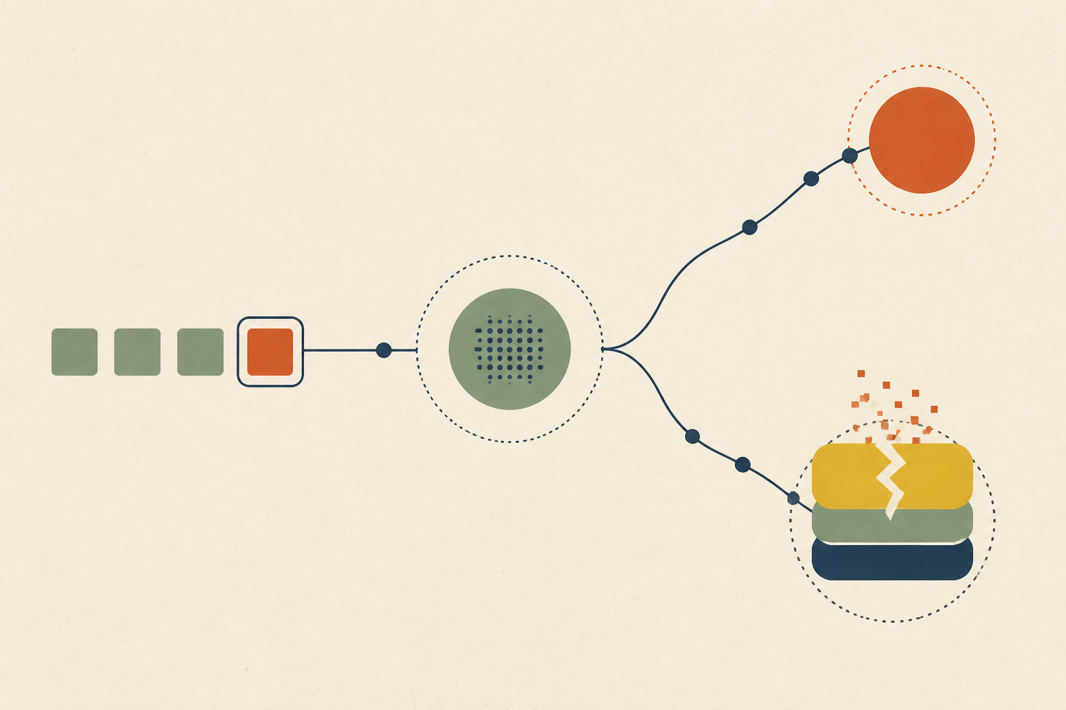 Incidents Per Pull Request Are Up 243 Percent: The AI Productivity Gain Has a Bill