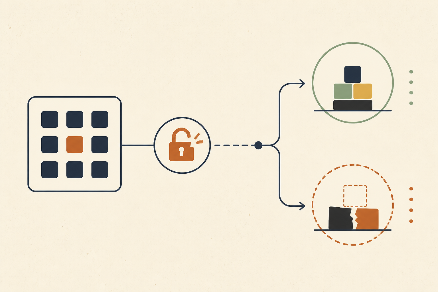 Terraform force-unlock Is the Easy Part: Proving the Lock Is Orphaned, and Finding What the Dead Apply Already Built