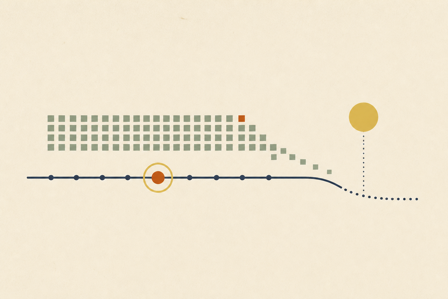 MTTR Median vs Mean and Why the Average Misleads