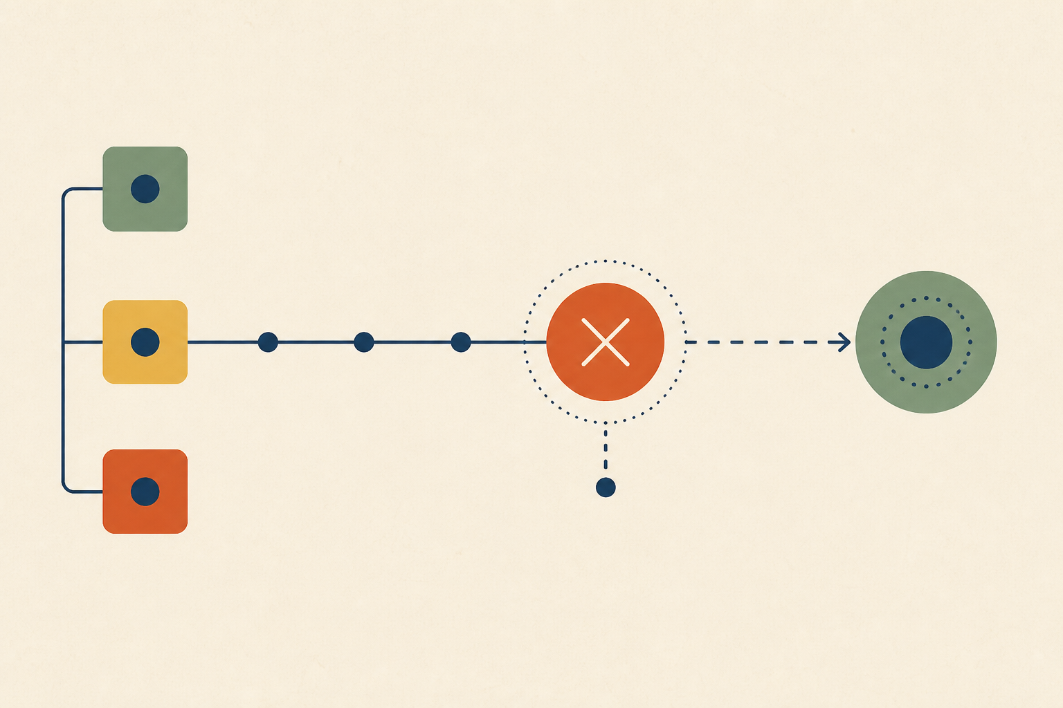 Context Deadline Exceeded Names the Service That Gave Up, Not the One That Was Slow