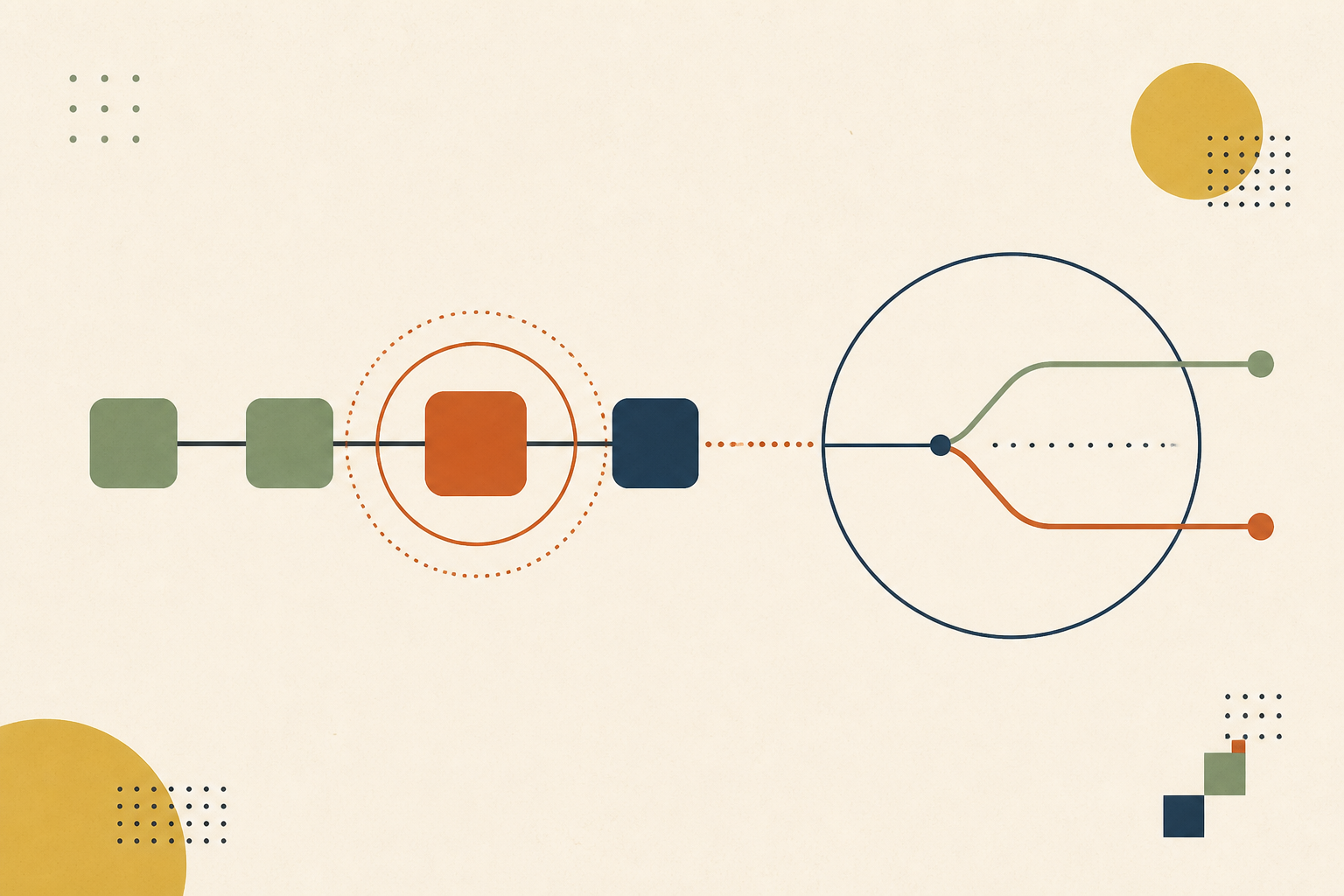 Incident Recurrence Rate Tells You What Closure Rate Hides