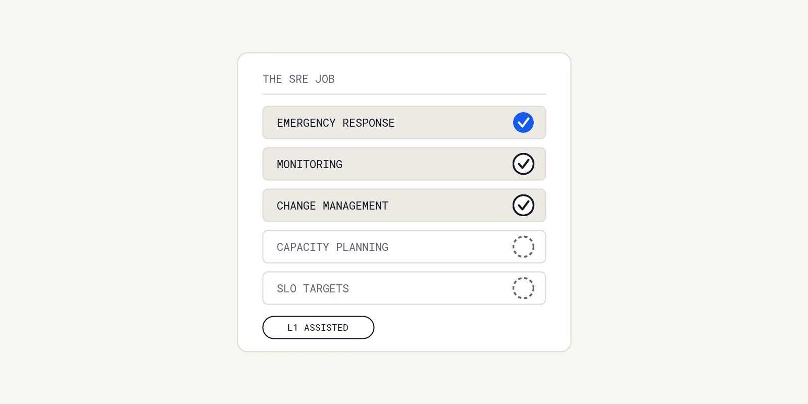 What Is an AI SRE (and Which Parts of the SRE Job It Actually Does)